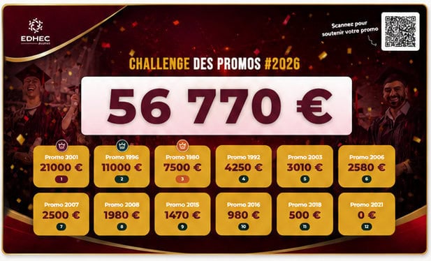 chalenge solidaire chalenge solidaire