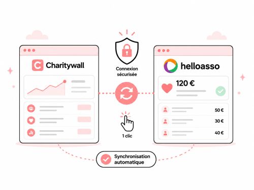connectez charitywall et helloasso